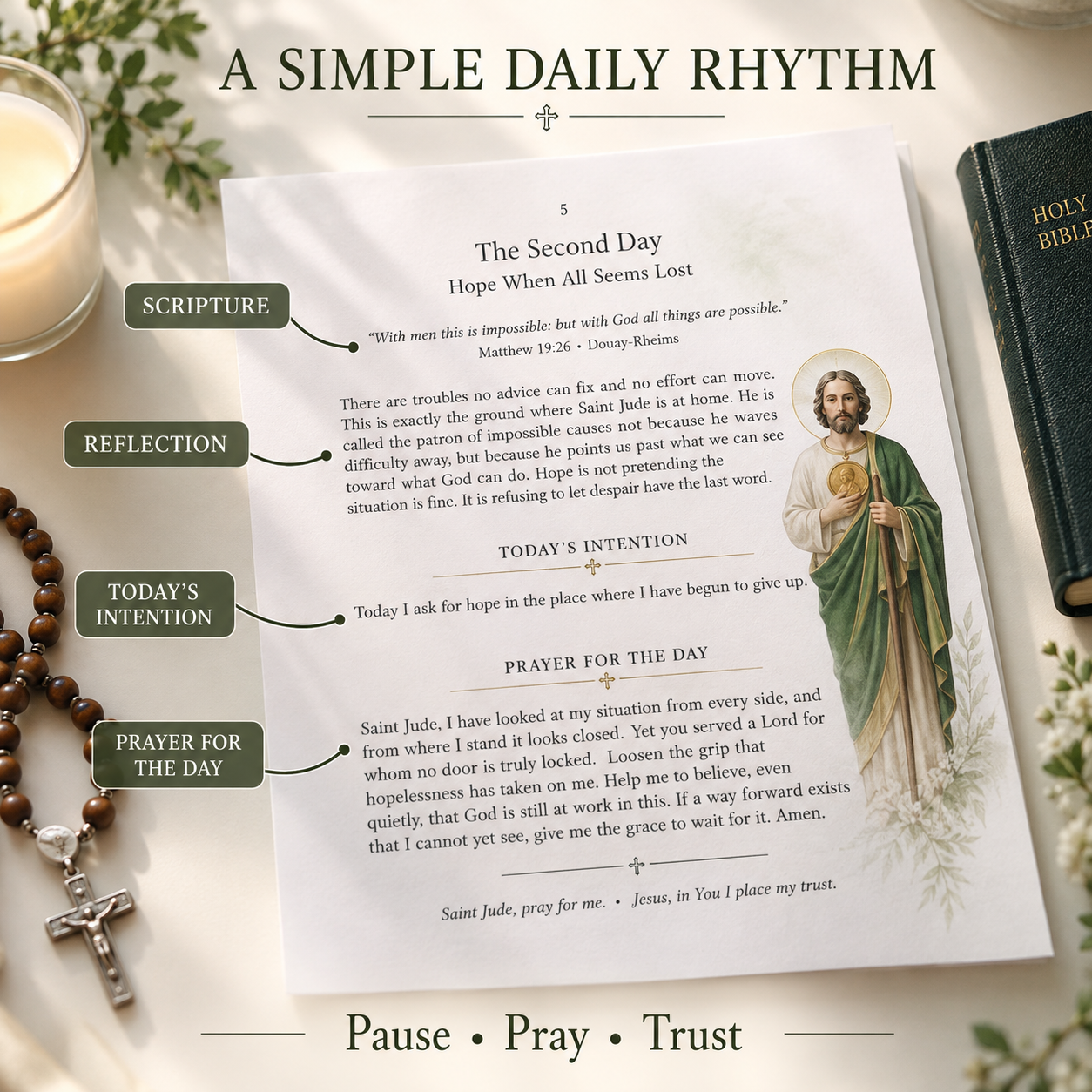St. Jude 9-Day Novena Prayer Guide - Image 5