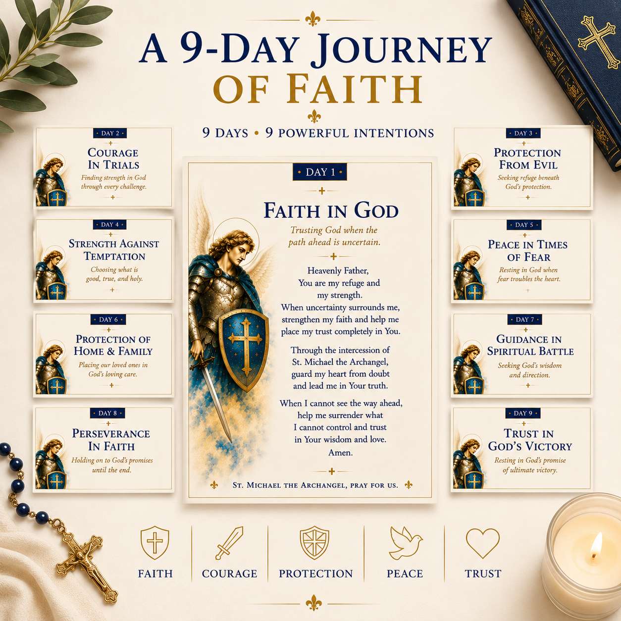 St. Michael 9-Day Novena Prayer Cards - Image 7