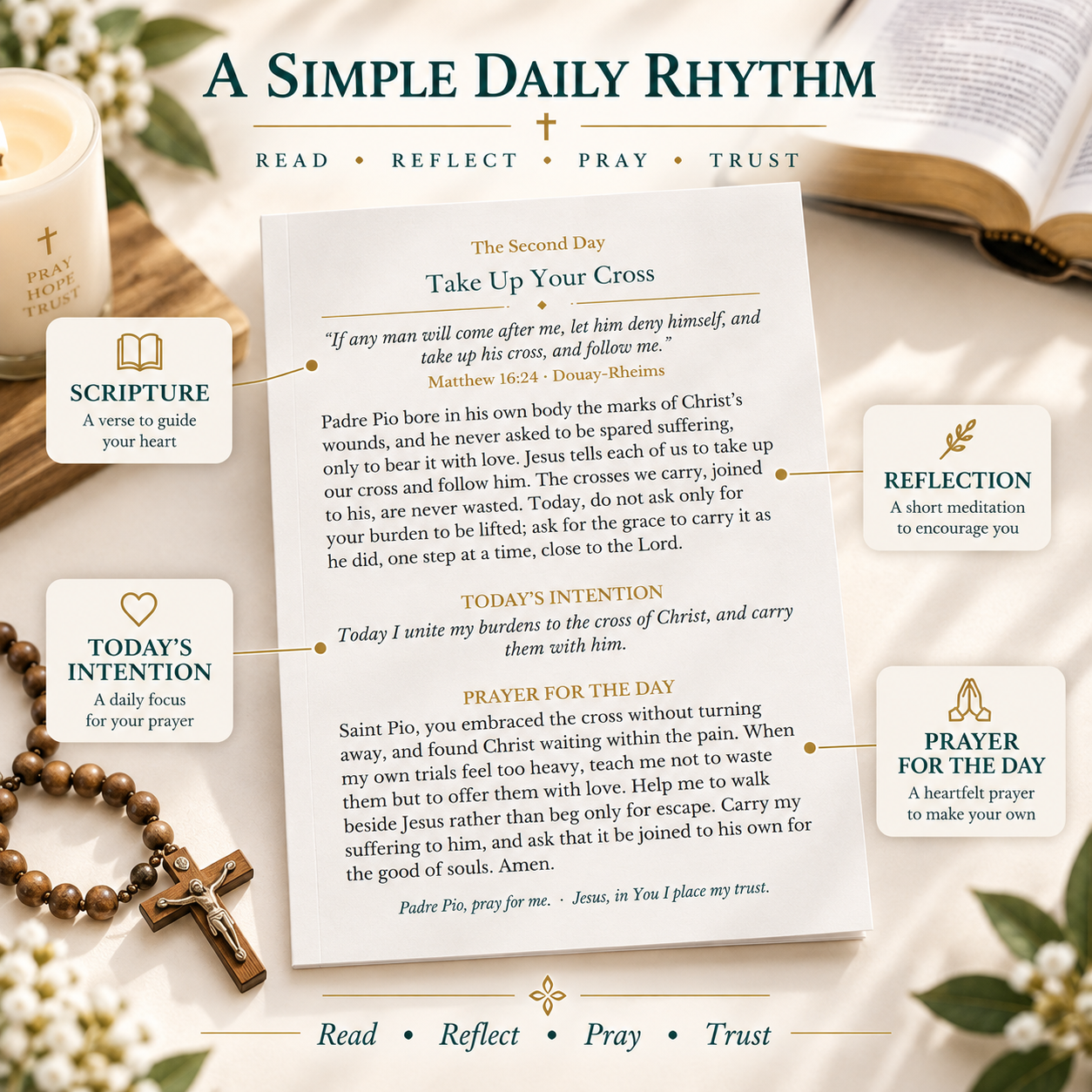 Padre Pio 9-Day Novena Prayer Guide - Image 5